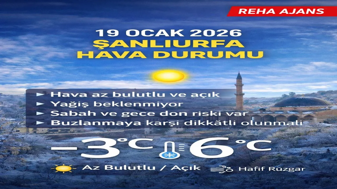 19 Ocak 2026 Pazartesi Şanlıurfa Hava Durumu